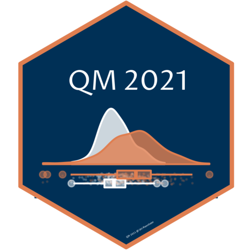 QM 2021